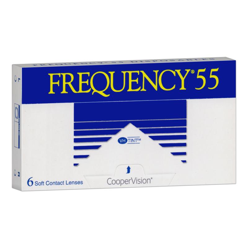 Frequency  55 (6)