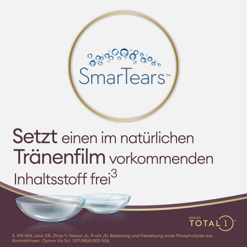 Dailies Total 1 - | 90er-Pack