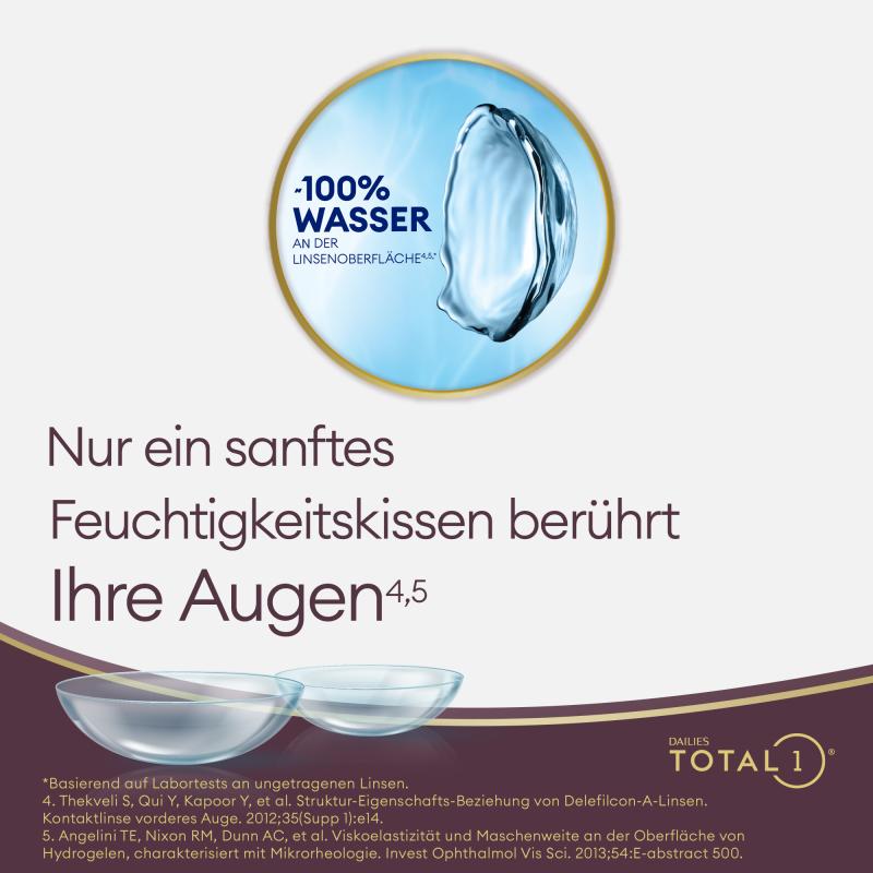 Dailies Total 1 - | 90er-Pack